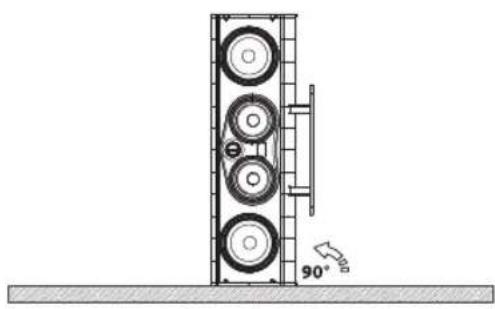 Sonus Faber Serafino Tradition - DISIMBALLO 7.1 UNPACKING 7.1 AUSPACKEN 7.1 DÉBALLAGE - 18