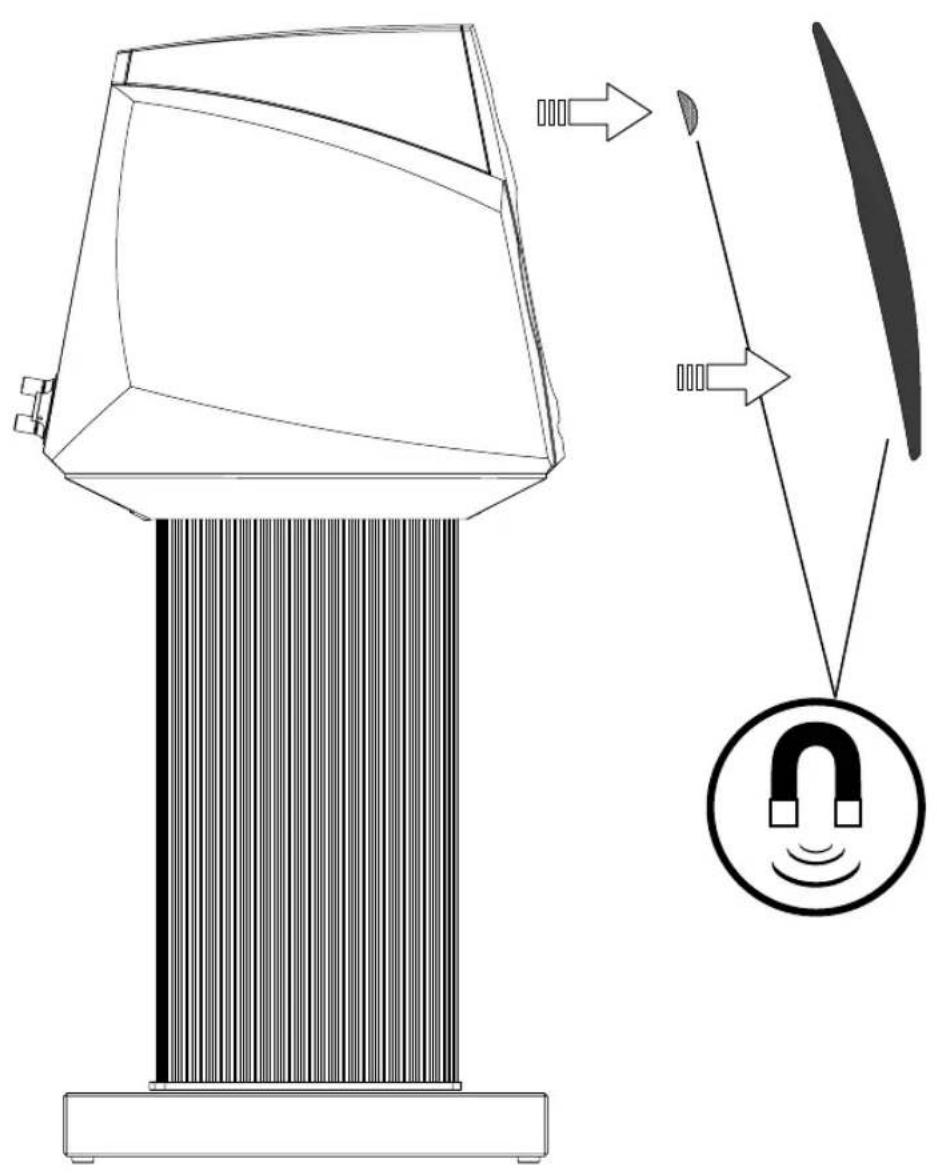 Sonus Faber EX3MA - DAS PROJEKT - 10