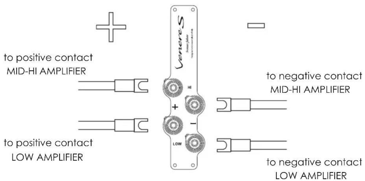 Sonus Faber Venere Signature - SUPPORT DRAWINGS - 3