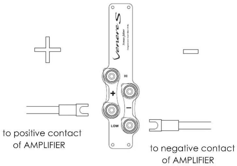 Sonus Faber Venere Signature - SUPPORT DRAWINGS - 1