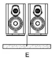 Sonus Faber Sonetto VIII - INFORMATIONS DE SÉCURITÉ - 11