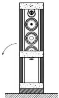 Sonus Faber Sonetto VIII - INFORMATIONS DE SÉCURITÉ - 2