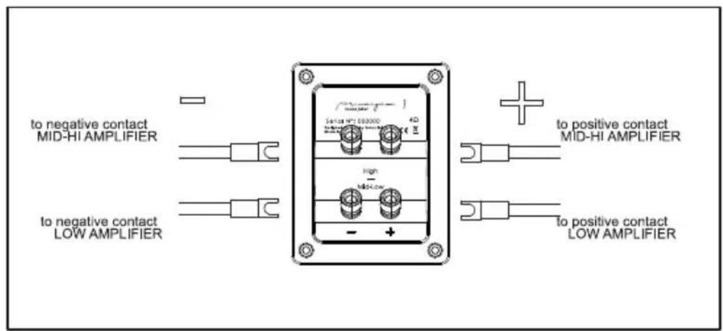 Sonus Faber Principia - SUPPORT DRAWINGS - 20