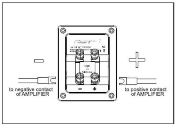 Sonus Faber Principia - SUPPORT DRAWINGS - 18
