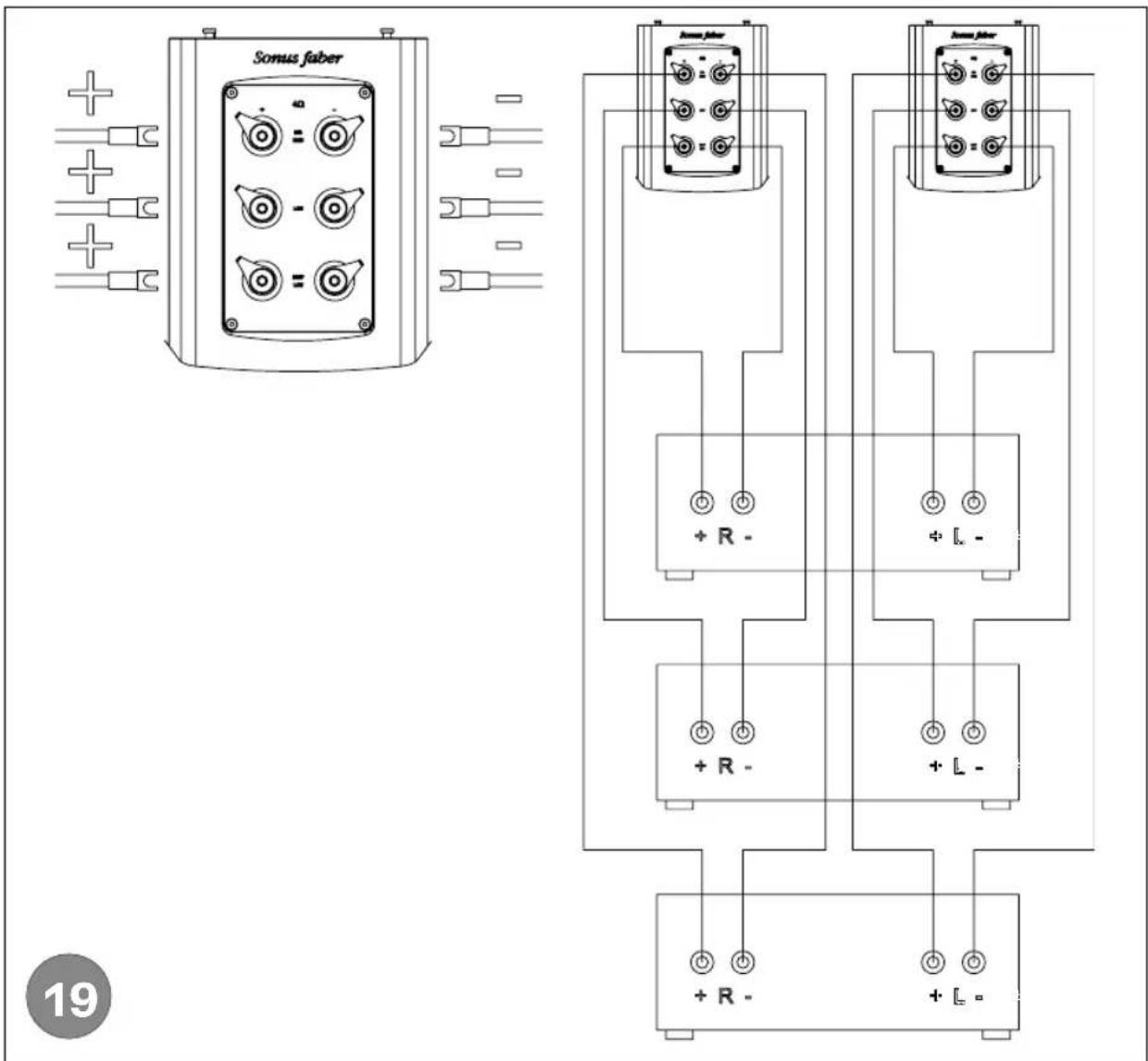 Sonus Faber Aida - DÉCLARATION DE CONFORMITÉ - 18