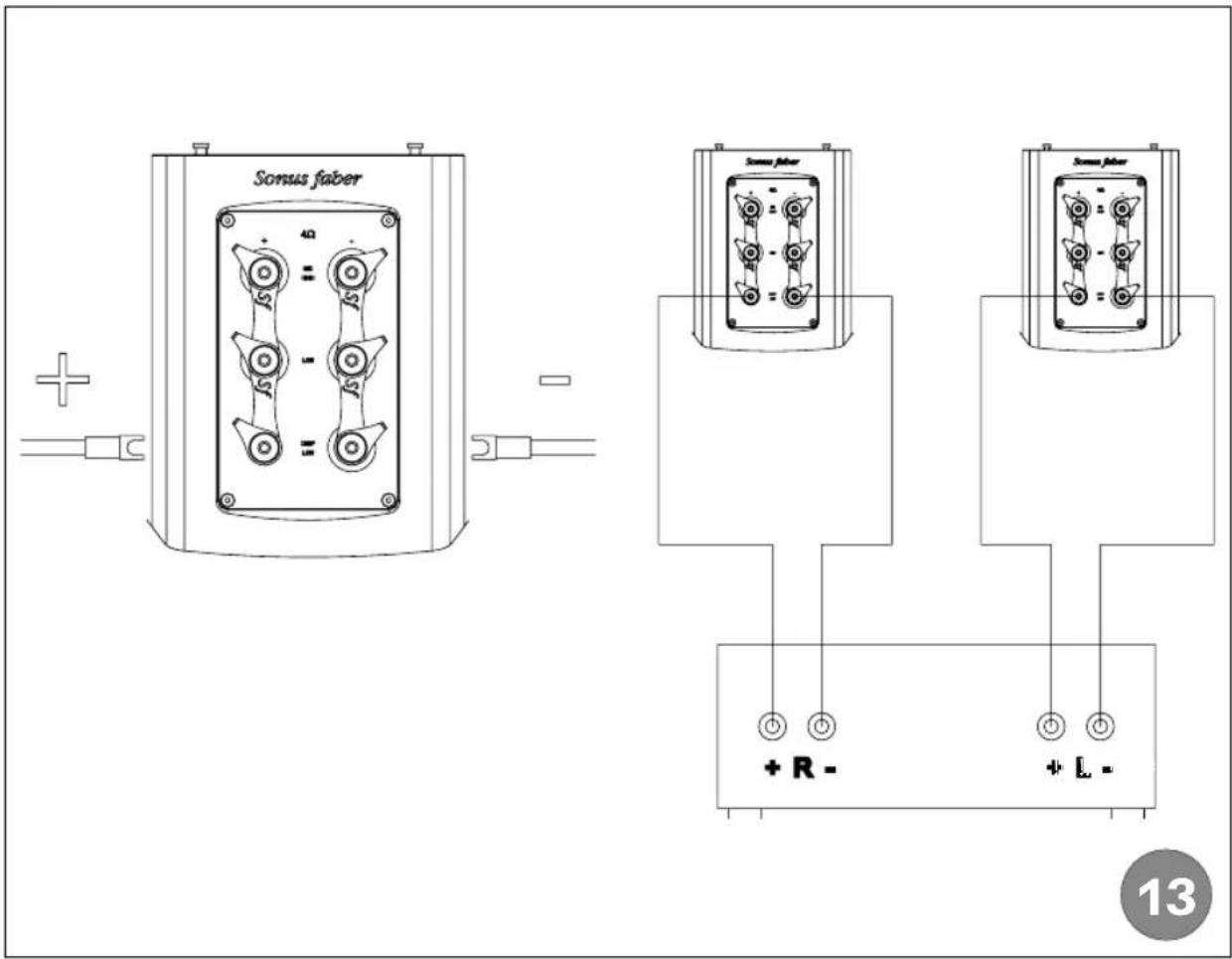 Sonus Faber Aida - DÉCLARATION DE CONFORMITÉ - 12