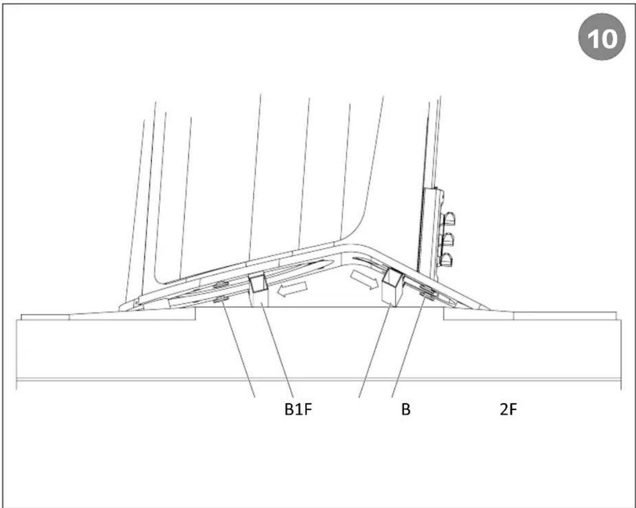 Sonus Faber Aida - DÉCLARATION DE CONFORMITÉ - 9