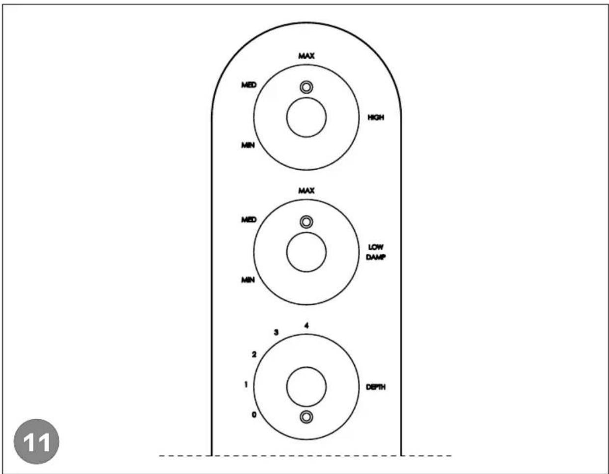 Sonus Faber Aida - DÉCLARATION DE CONFORMITÉ - 10