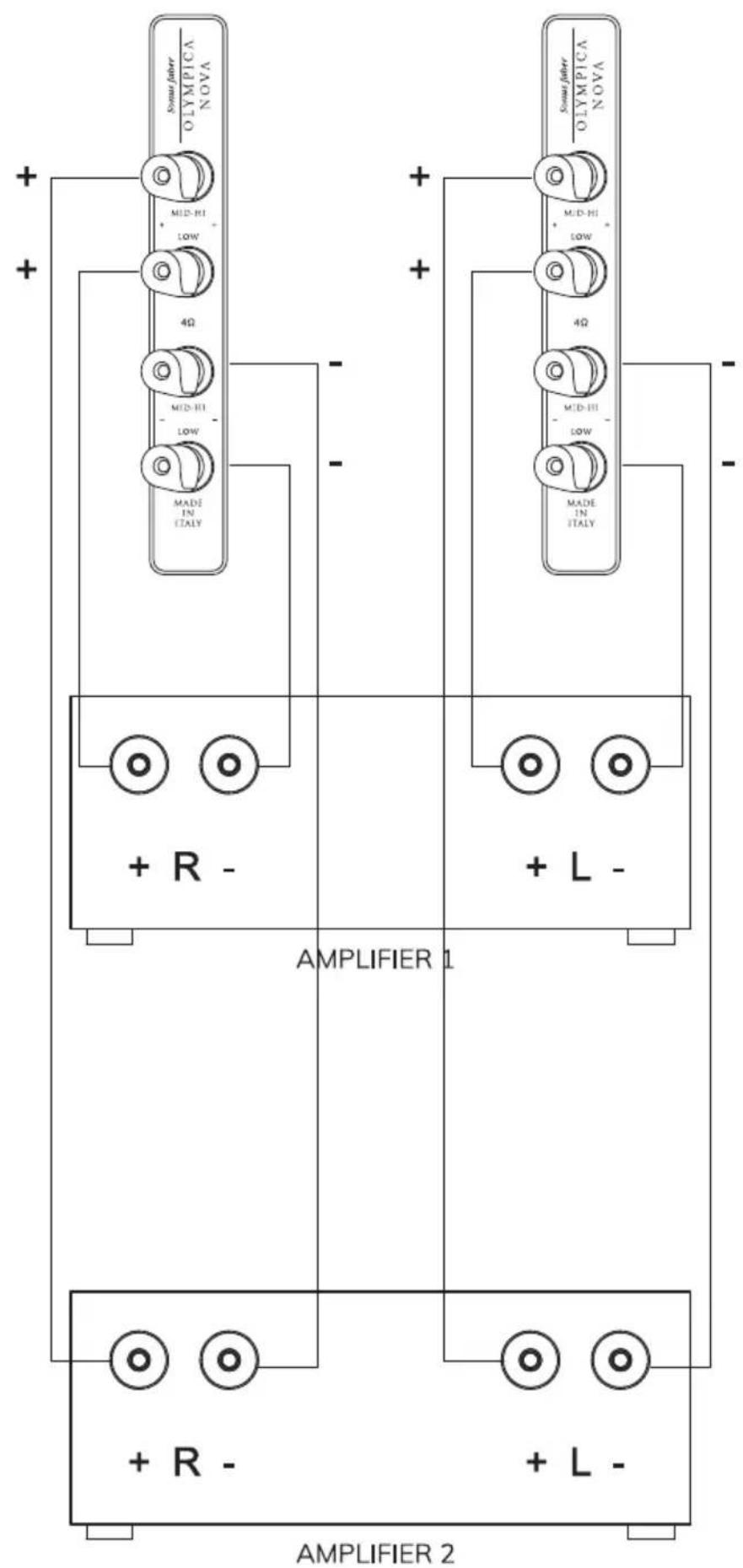 Sonus Faber Olympica Nova II - 5 - 23