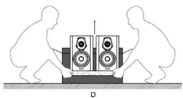Sonus Faber Sonetto Wall - INFORMATIONS DE SÉCURITÉ - 10