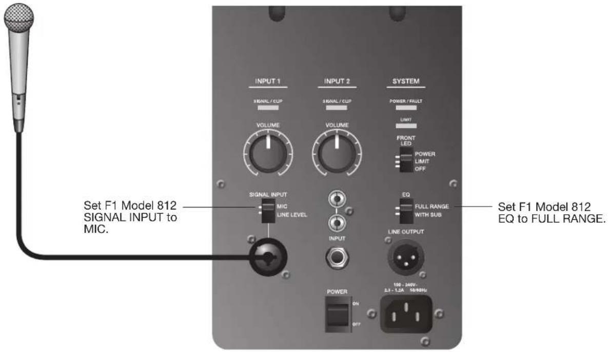 SET F1 Model 812 SIGNAL INPUT to MIC. INPUT 1 VOLUME SIGNAL INPUT MIC LINE LEVEL OUTPUT POWER ON OFF INPUT 2 VOLUME SIGNAL / CLIP VOLUME OUTPUT 2 POWER / FLUIT LIMIT FRONT LED POWER LIMIT OFF EQ FULL RANGE WITH SUB LINE OUTPUT 100 - 240V~ 2.3 - 1.2A 50/60Hz Set F1 Model 812 EQ to FULL RANGE.
