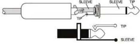 BOSE F1 Powered - Technische Informationen - 2