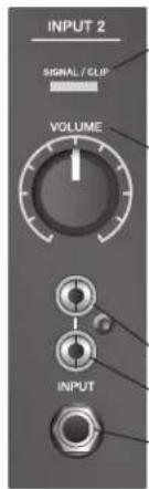 BOSE F1 Powered - Quadro dei comandi dell'F1 Model 812 - 3