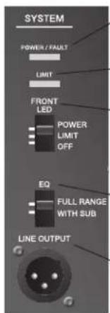 SYSTEM POWER / FAULT LIMIT FRONT LED POWER LIMIT OFF EQ FULL RANGE WITH SUB LINE OUTPUT