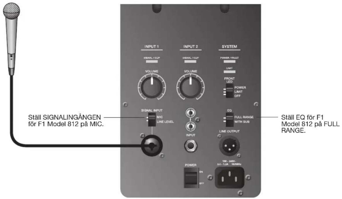 STäll SIGNALINGÅNGEN för F1 Model 812 på MIC. STäll EQ för F1 Model 812 på FULL RANGE.