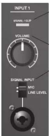 INPUT 1 SIGNAL / CLIP VOLUME SIGNAL INPUT MIC LINE LEVEL