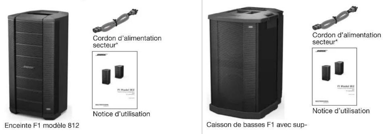 BOSE F1 Powered - Contenu du carton - 1