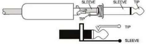 BOSE F1 Powered - Technische informatie - 2