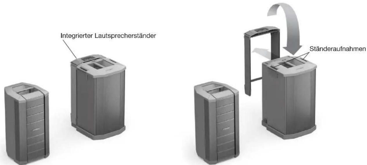 Integrierter Lautsprecherständer Ständeraufnahmen
