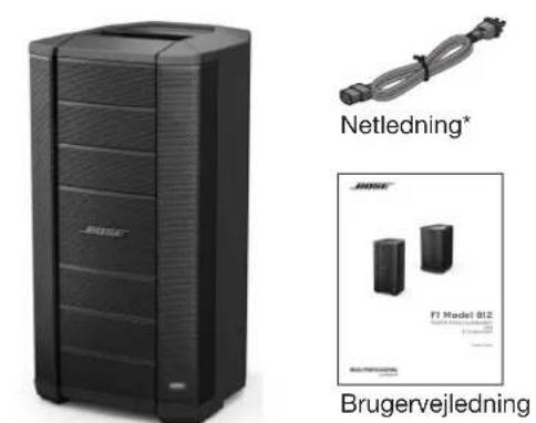 BOSE F1 Powered - Pakkens indhold - 1