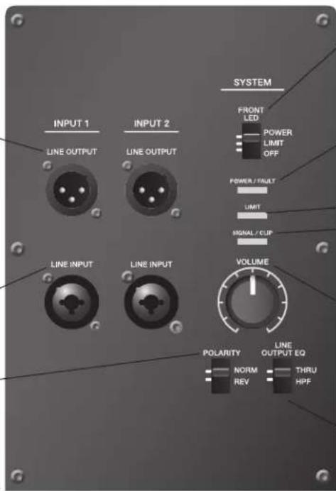 INPUT 1 LINE OUTPUT INPUT 2 LINE OUTPUT LINE INPUT LINE INPUT SYSTEM FRONT LED POWER LIMIT OFF POWER / FAUT LIMIT MIGNAL / CLIP VOLUME POLARITY NORM REV LINE OUTPUT EQ THRU HPF