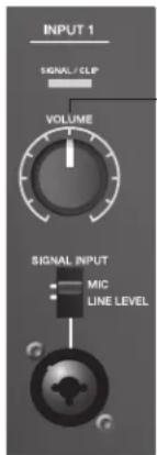 INPUT 1 SIGNAL / CLP VOLUME SIGNAL INPUT MIC LINE LEVEL
