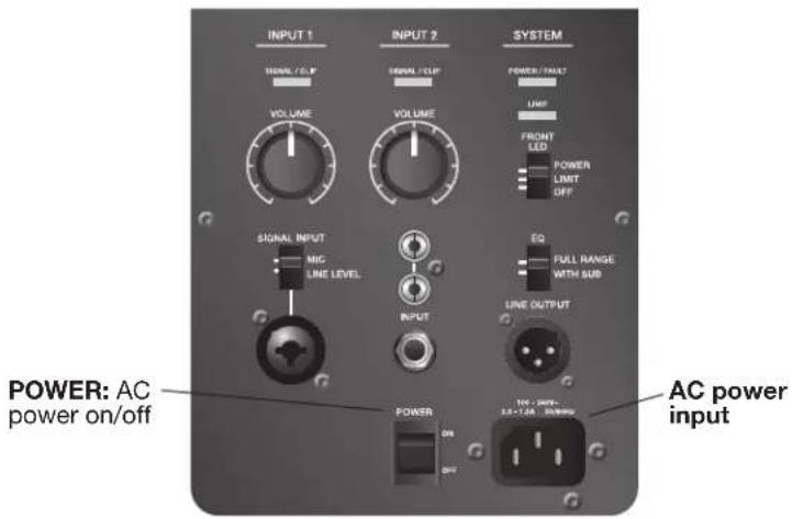 INPUT 1 VOLUME SIGNAL INPUT MIG LINE LEVEL VOLUME OUTPUT POWER ON AC power input POWER: AC power on/off SYSTEM POWER/FAULT UNIT FRONT LED POWER LIMIT OFF EQ FULL RANGE WITH SUB LINE OUTPUT AC power input
