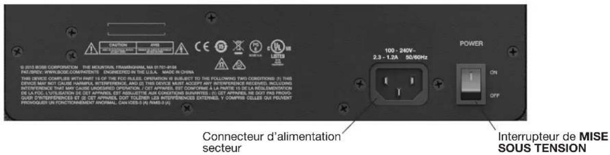 BOSE F1 Powered - Panneau de commande du caisson de basses F1 - 2