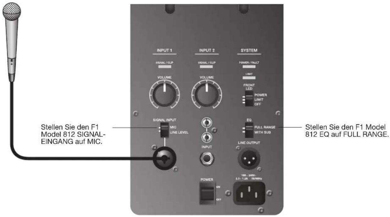Stellen Sie den F1 Model 812 SIGNAL-EINGANG auf MIC. STellen Sie den F1 Model 812 EQ auf FULL RANGE.