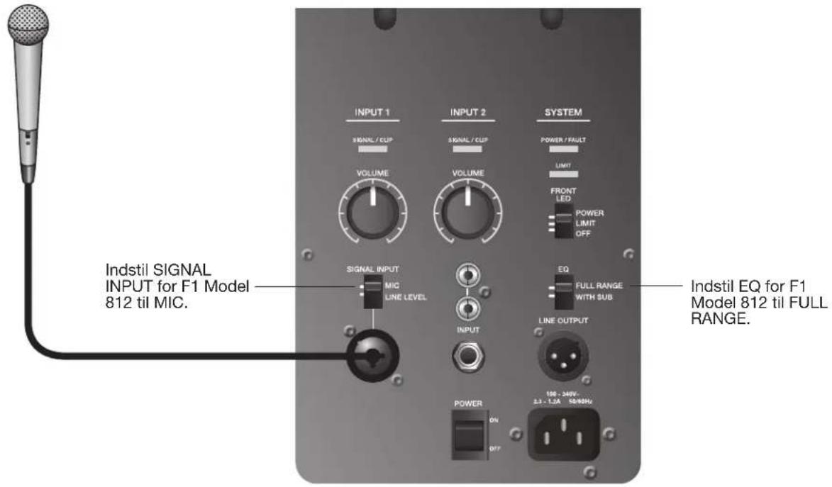 INPUT 1 SIGNAL / CLIP VOLUME INPUT 2 SIGNAL / CLIP VOLUME SYSTEM POWER / FAULT LIMIT FRONT LED POWER LIMIT OFF INDSTIL SIGNAL INPUT for F1 Model 812 til MIC. SIGNAL INPUT MIC LINE LEVEL INPUT EQ FULL RANGE WITH SUB LINE OUTPUT POWER ON OFF 100 - 240V- 3.3 - 1.3A 95/60Hz Indstil EQ for F1 Model 812 til FULL RANGE.
