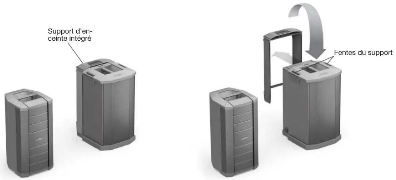BOSE F1 Powered - Utilisation de l'enceinte F1 modèle 812 avec le caisson de basses F1 - 1