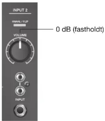 BOSE F1 Powered - Tilslutning af en kilde til INPUT 2 - 2