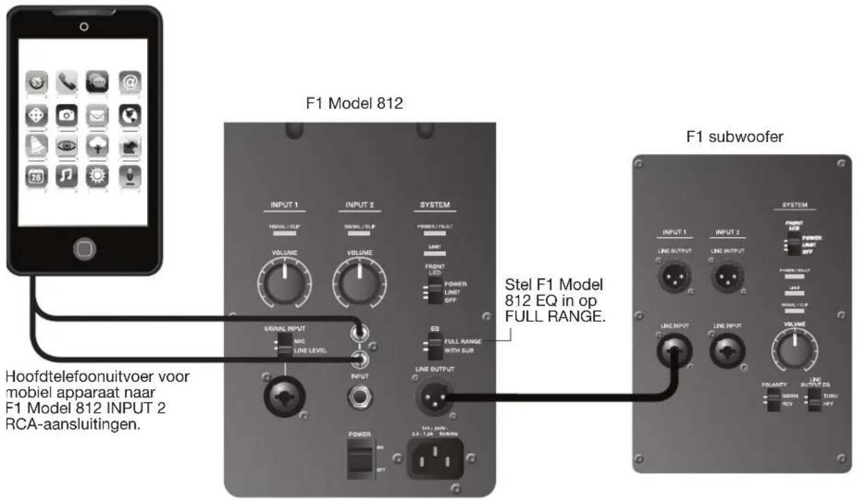 F1 Model 812 Stel F1 Model 812 EQ in op FULL RANGE. F1 subwoofer Hoofdtelefoonuitvoer voor mobiel apparaat naar F1 Model 812 INPUT 2 RCA-aansluitingen.