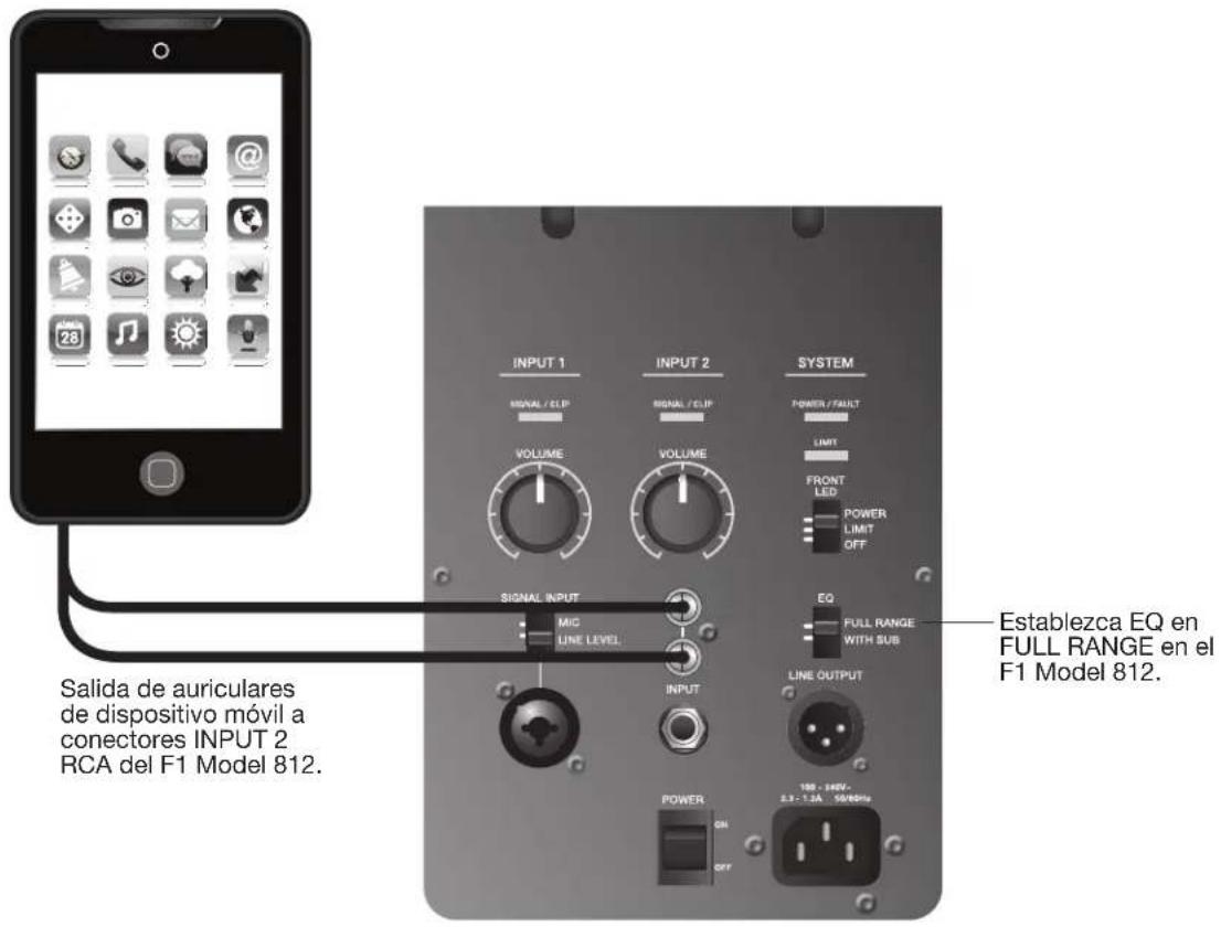 Salida de auriculares de dispositivo móvil a conectores INPUT 2 RCA del F1 Model 812. INPUT 1 SIGNAL / CIP VOLUME SIGNAL INPUT MIC LINE LEVEL INPUT POWER ON OFF INPUT 2 SIGNAL / CIP VOLUME SIGNAL INPUT OUTPUT POWER / FAULT LIMIT FRONT LED POWER LIMIT OFF EQ FULL RANGE WITH SUS LINE OUTPUT 100 - 340V- 2.3 - 1.2A - 56Watts Establezca EQ en FULL RANGE en el F1 Model 812.