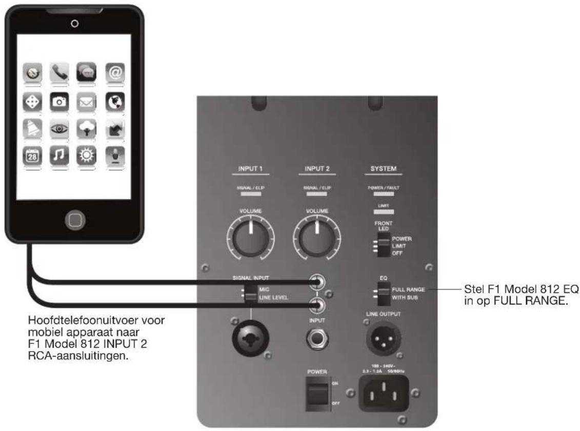 HOOFdtelefoonuitvoer voor mobiel apparaat naar F1 Model 812 INPUT 2 RCA-aansluitingen. Stel F1 Model 812 EQ in op FULL RANGE.