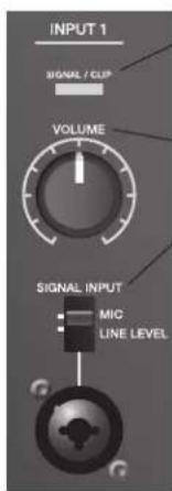 INPUT 1 SIGNAL / CLIP VOLUME SIGNAL INPUT MIC LINE LEVEL