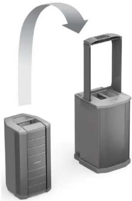 BOSE F1 Powered - De F1 Model 812 met de F1 subwoofer gebruiken - 2
