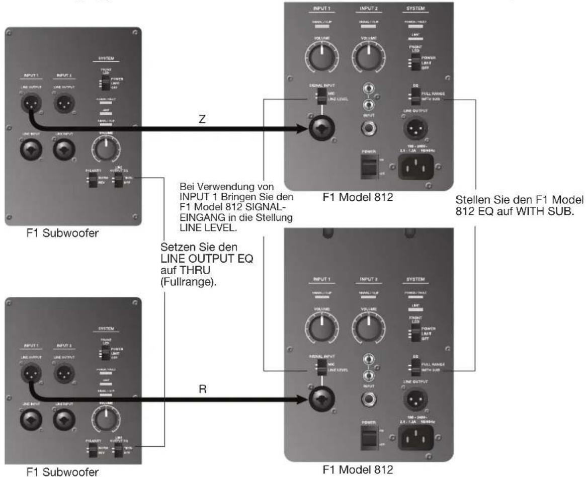 F1 Subwoofer System INPUT 1 LINE OUTPUT LINE OUTPUT POWER INPUT 2 LINE OUTPUT LINE OUTPUT POWER OUTPUT LINE OUTPUT LINE OUTPUT LINE OUTPUT LINE OUTPUT LINE OUTPUT LINE OUTPUT LINE OUTPUT LINE OUTPUT LINE OUTPUT LINE OUTPUT LINE OUTPUT LINE OUTPUT LINE OUTPUT LINE OUTPUT Line Level Z F1 Model 812 Input 1 VOLUME VOLUME VOLUME VOLUME VOLUME VOLUME VOLUME VOLUME VOLUME VOLUME VOLUME VOLUME VOLUME VOLUME VOLUME VOLUME VOLUME VOLUME VOLUME VOLUME VOLUME VOLUME VOLUME VOLUME VOLUME VOLUME VOLUME VOLUME VOLUME VOLUME VOLUME VOLUME VOLUME VOLUME 1000Ω/VOUT. VOLUME 1000Ω/VOUT. VOLUME 1000Ω/VOUT. VOLUME 1000Ω/VOUT. VOLUME 1000Ω/VOUT. VOLUME 1000Ω/VOUT. VOLUME 1000Ω/VOUT. VOLUME 1000Ω/VOUT. VOLUME 1000Ω/VOUT. VOLUME 1000Ω/VOUT. F1 Subwoofer System INPUT 1 LINE OUTPUT LINE OUTPUT LINE OUTPUT LINE OUTPUT LINE OUTPUT LINE OUTPUT Line Level F1 Model 812 Stellen Sie den F1 Model 812 EQ auf WITH SUB. Setzen Sie den LINE OUTPUT EQ auf THRU (Fullrange). R F1 Model 812
