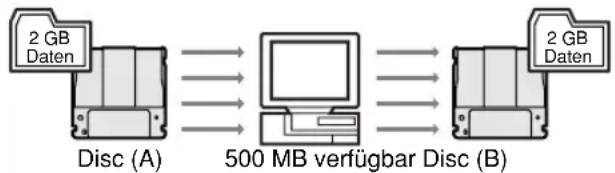 PANASONIC LFD321 - MediaSafe - 1