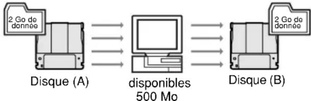 PANASONIC LFD321 - MediaSafe - 1