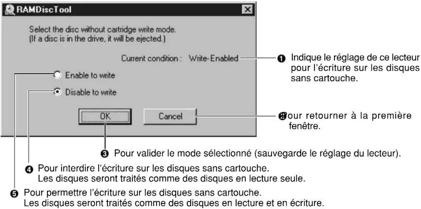 PANASONIC LFD321 - Réglage d'écriture de disque sans cartouche - 1