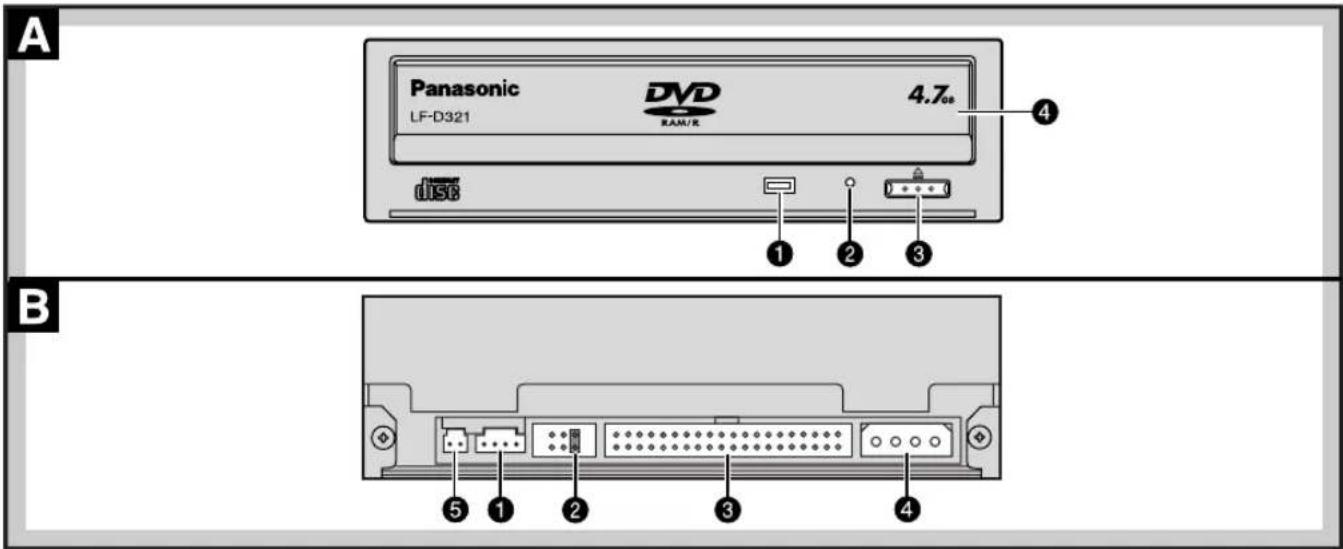 PANASONIC LFD321 - MotionDV STUDIO 3.0LE (logiciel de capture et de montage d'images video numériques) - 1