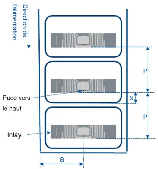 TSC Alpha40L - Consignes relatives aux consommables RFID pour l'Alpha-40L(R) - 1