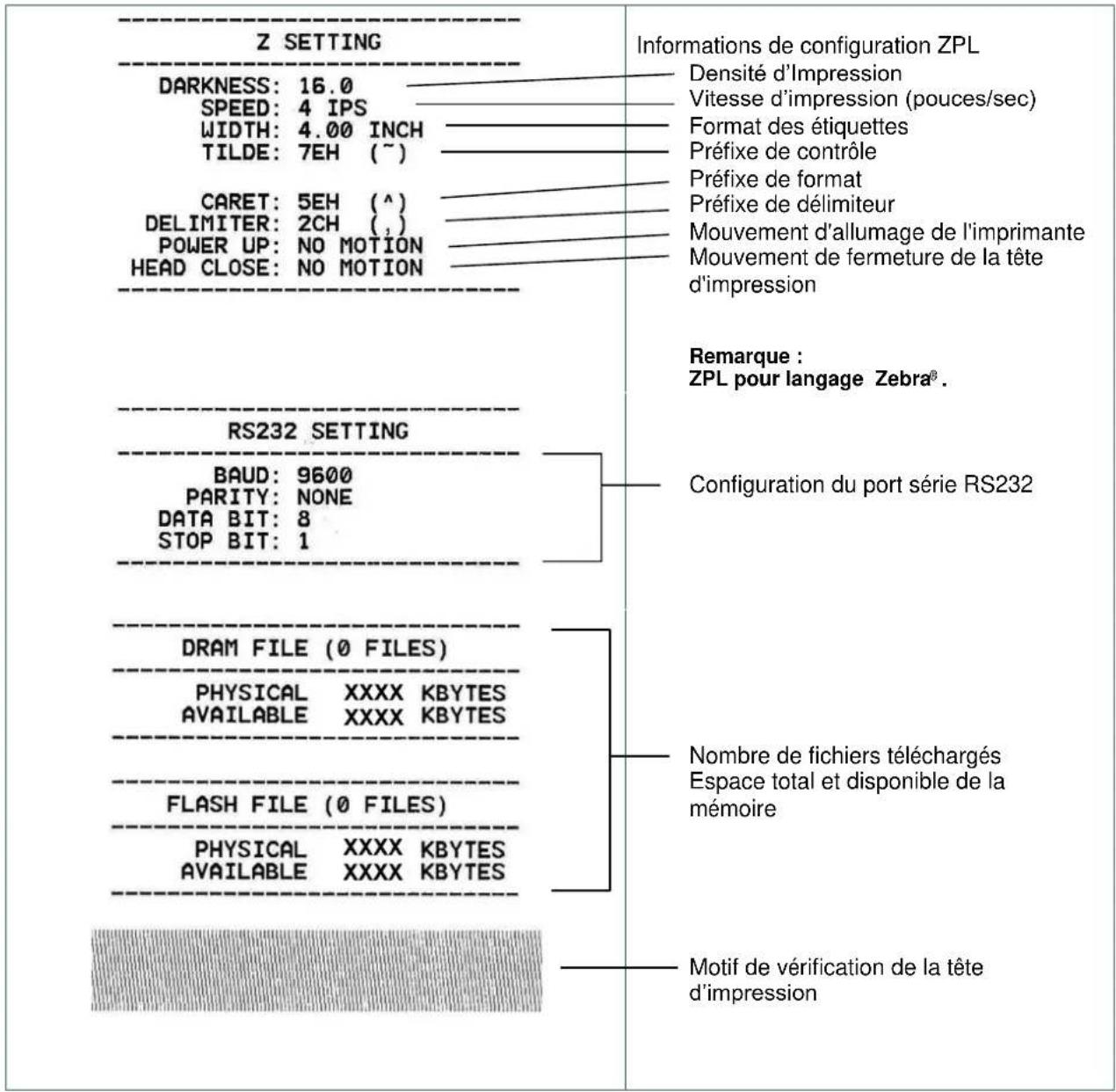 TSC TTP2610MT - Config. Impr. - 3