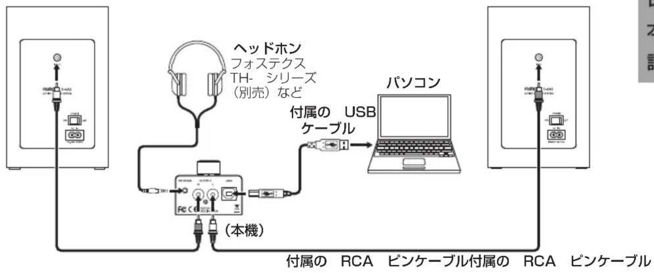 FOSTEX PC100USBHR2 - ご注意 - 1