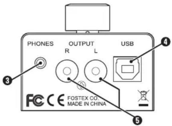 FOSTEX PC100USBHR2 - Nom des pièces et fonctions - 2