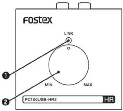 FOSTEX PC100USBHR2 - Nom des pièces et fonctions - 1
