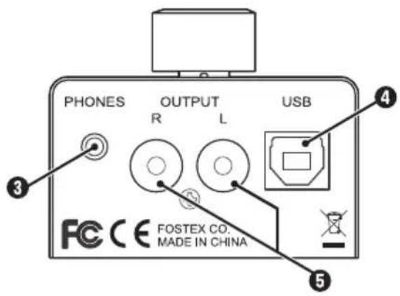 FOSTEX PC100USBHR2 - 各部の名称 - 2