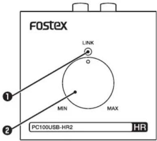 FOSTEX PC100USBHR2 - Bezeichnungen der Teile und Funktionen - 1