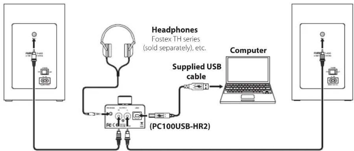 FOSTEX PC100USBHR2 - Note - 1